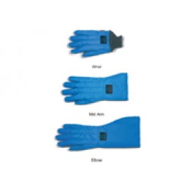 Gloves, Coverall and Masks