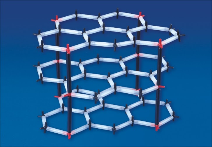 ESAW 5810 Crystal Model Set