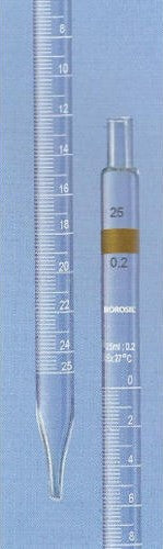 Borosil Class B, Measuring Pipette for White Marking (7062)
