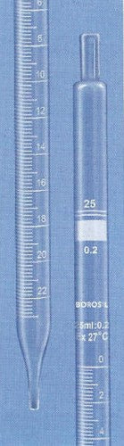 Borosil Class B, Serological Pipettes (7082)